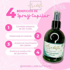 Spray Acelerador Capilar